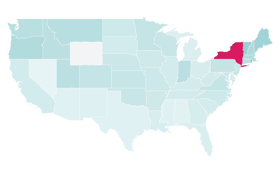 Affinity by region — Ornithology, United States