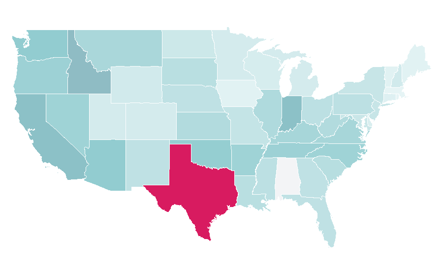 Affinity by region — Orthodox, United States