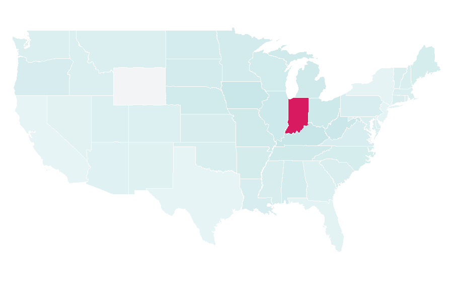 Affinity by region — Orville Redenbacher, United States