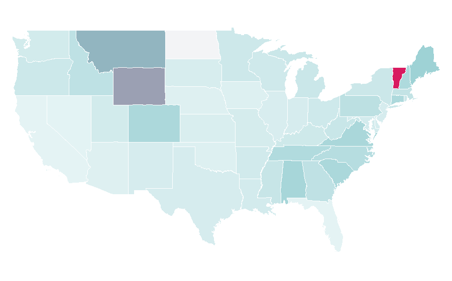 Affinity by region — Orvis, United States