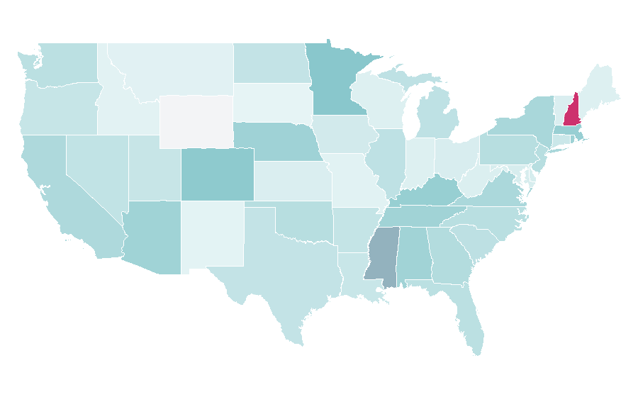 Affinity by region — Osaka, United States