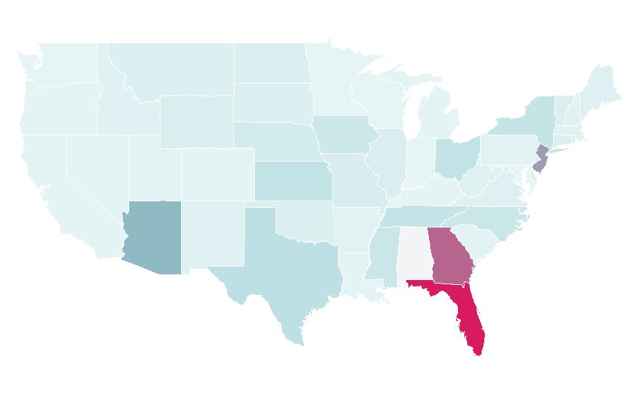 Affinity by region — Oscar Health, United States