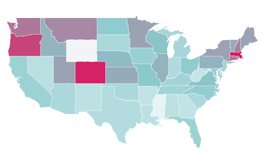 Affinity by region — Oscar Pistorius, United States
