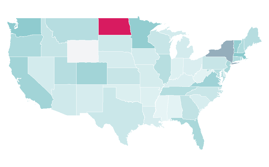 Affinity by region — Oslo, United States