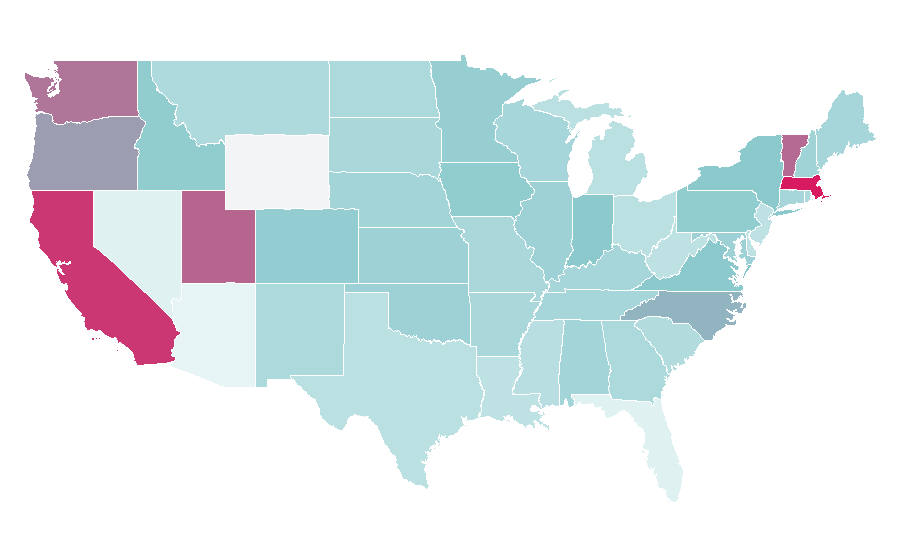 Affinity by region — Ostinato, United States