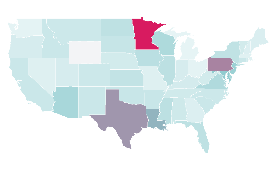 Affinity by region — Otorhinolaryngology, United States