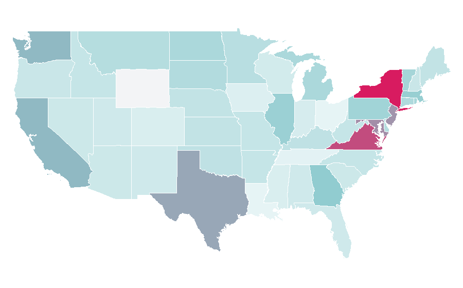 Affinity by region — Ottoman dynasty, United States