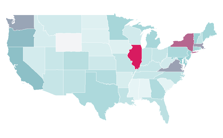 Affinity by region — Oud, United States