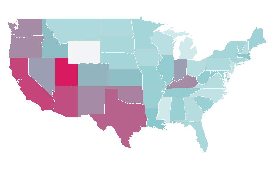 Affinity by region — Ouija (2007 film), United States
