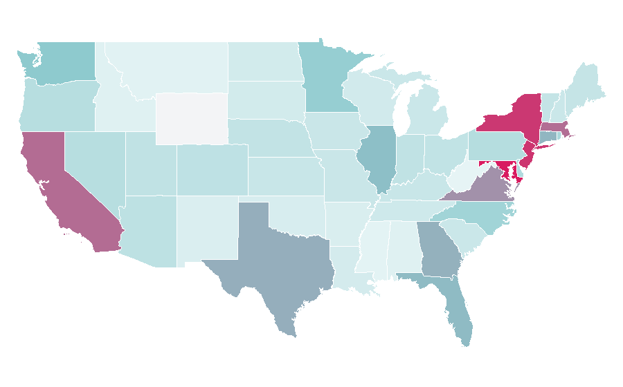 Affinity by region — Ousmane Dembélé, United States