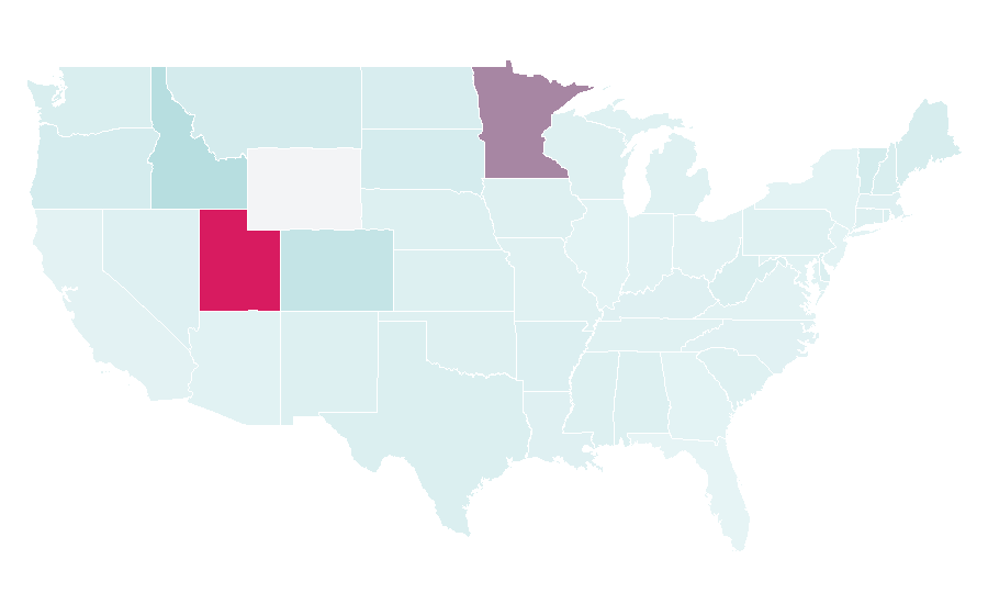 Affinity by region — Outdoor Retailer, United States