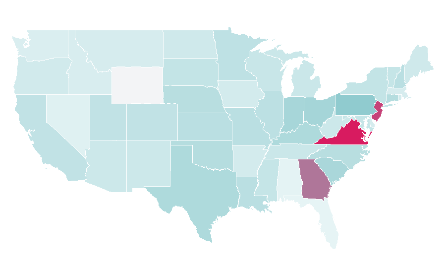 Affinity by region — Outer space, United States