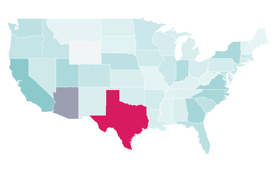 Affinity by region — Outsourcing, United States