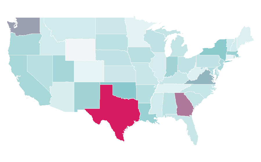 Affinity by region — Overclocking, United States