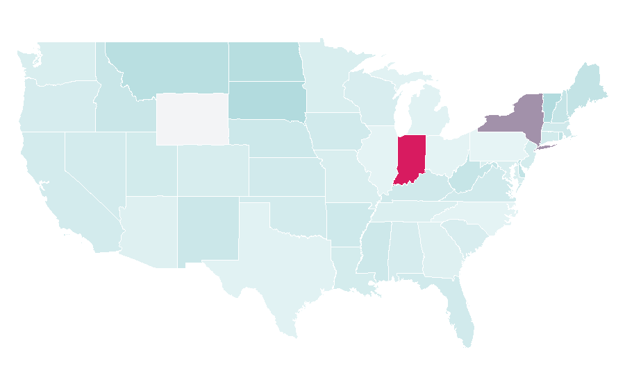 Affinity by region — Ovo Energy, United States