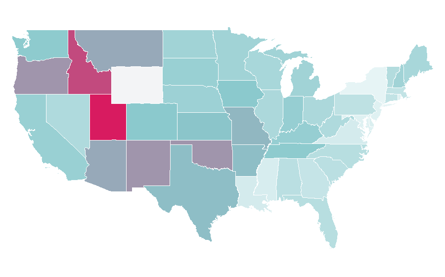 Affinity by region — Owen Wilson, United States