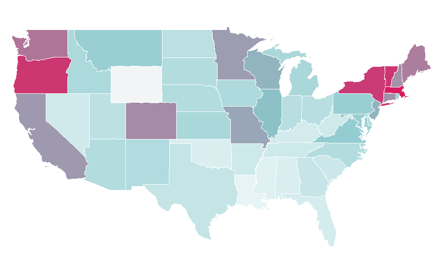 Affinity by region — oxo, United States