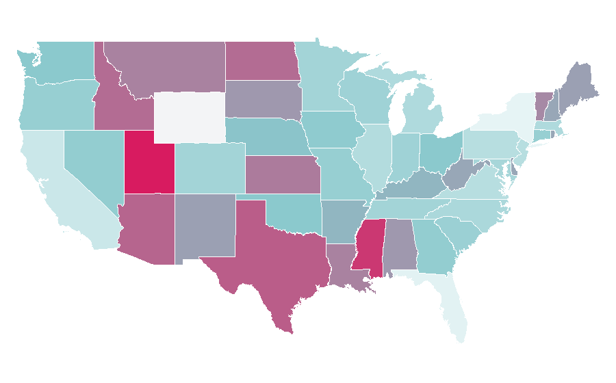Affinity by region — Oxy-fuel welding and cutting, United States
