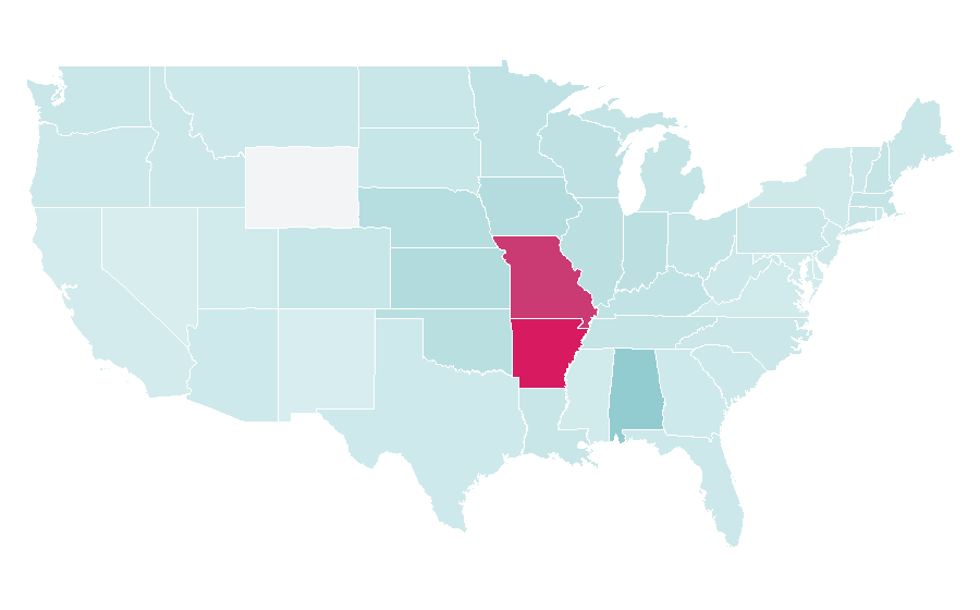 Affinity by region — Ozarks, United States