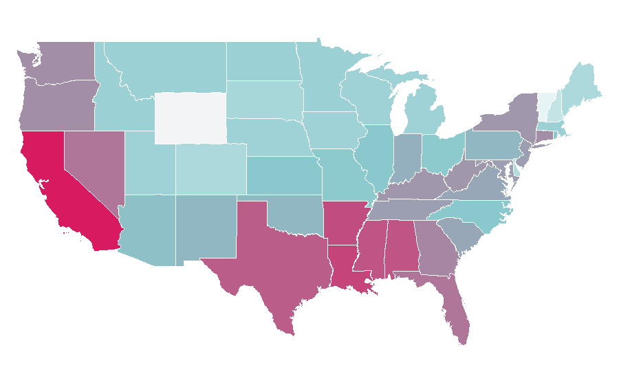 Affinity by region — Ozempic, United States