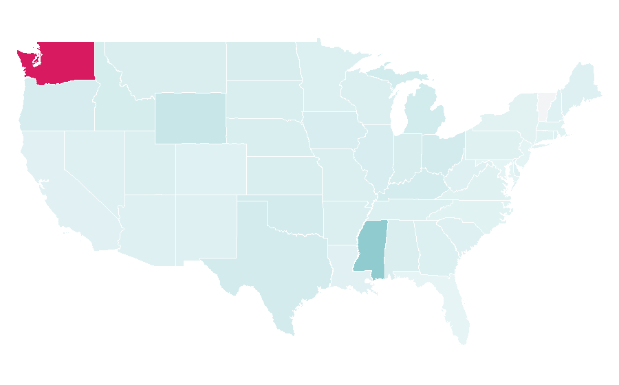 Affinity by region — Paccar, United States