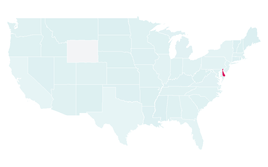 Affinität nach Region — Packaging and labeling, USA