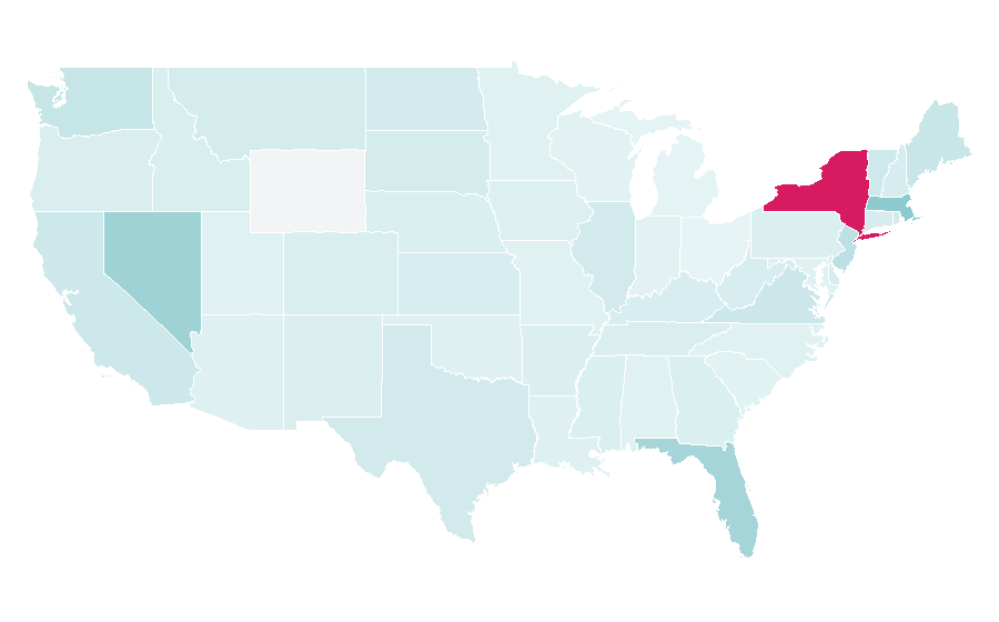 Affinity by region — Paddy Power, United States