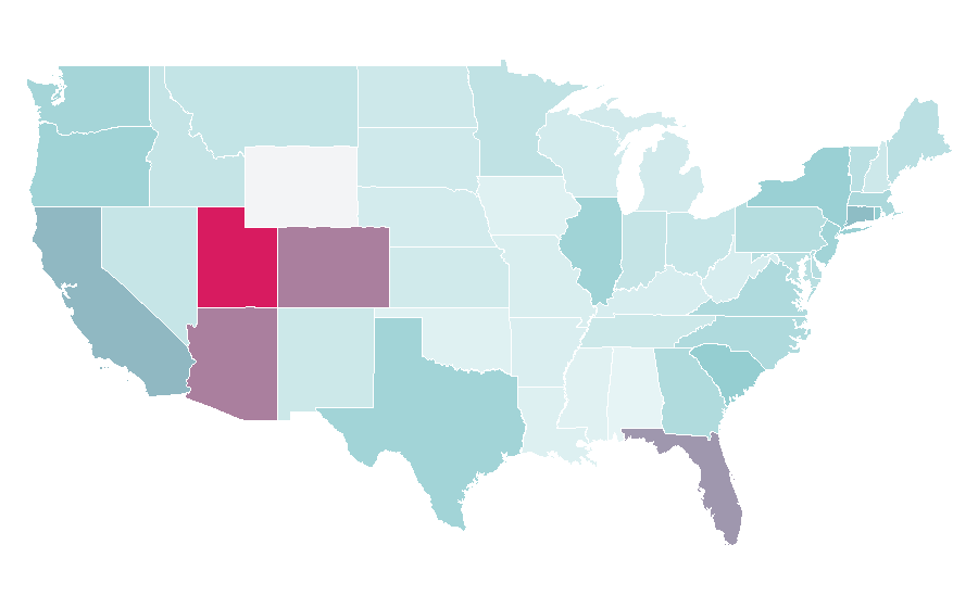 Affinity by region — Padel (sport), United States