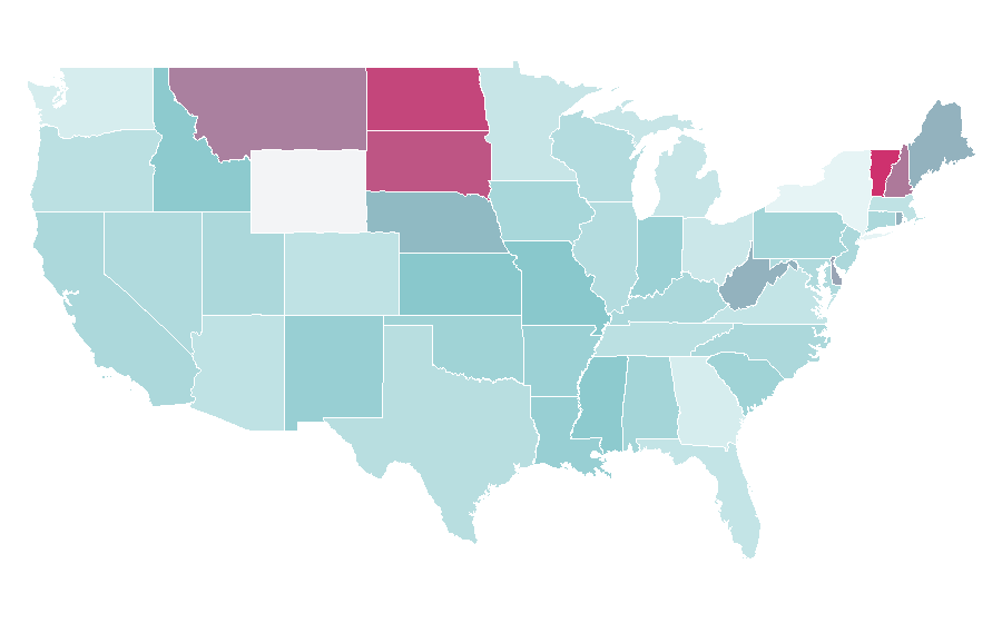 Affinity by region — Paintball equipment, United States
