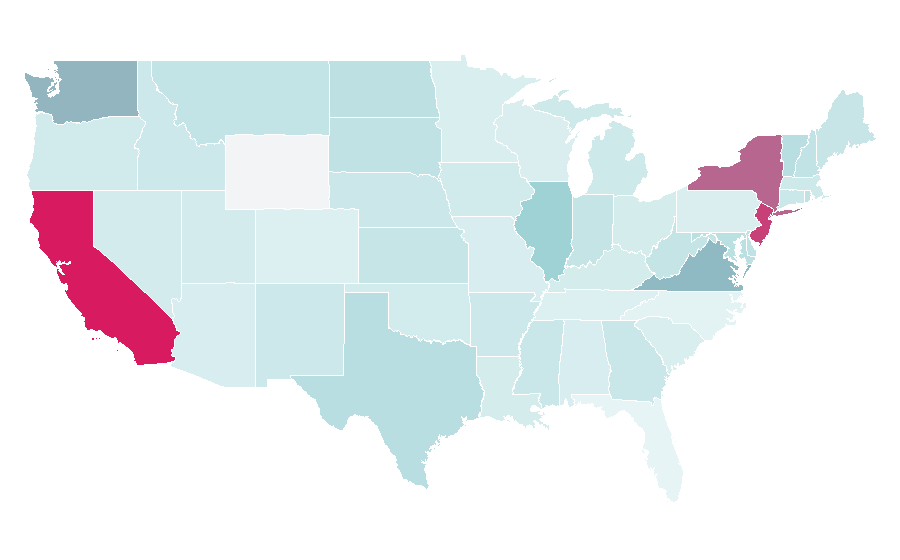 Affinity by region — Pakistani Suits, United States