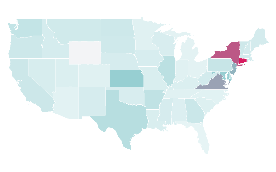 Affinity by region — PakWheels, United States