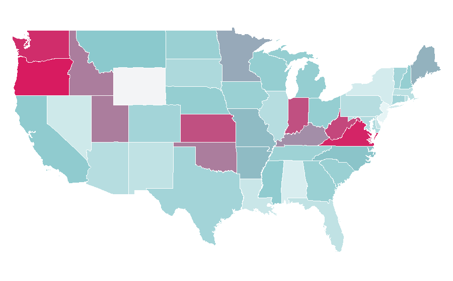 Affinity by region — Paladins, United States