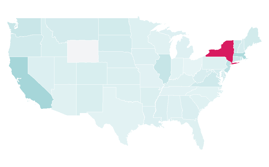 Affinity by region — Palais de Tokyo, United States
