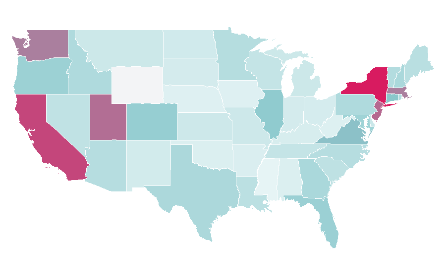 Affinity by region — Palais Garnier, United States