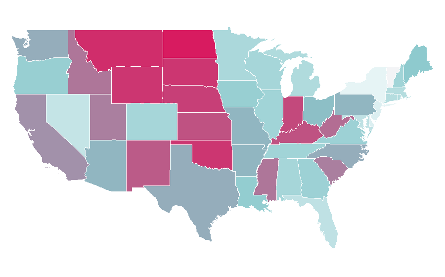 Affinity by region — Paleontology, United States