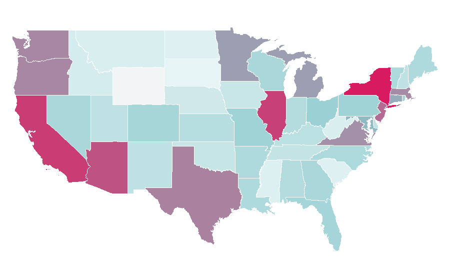 Affinity by region — Palestine, United States
