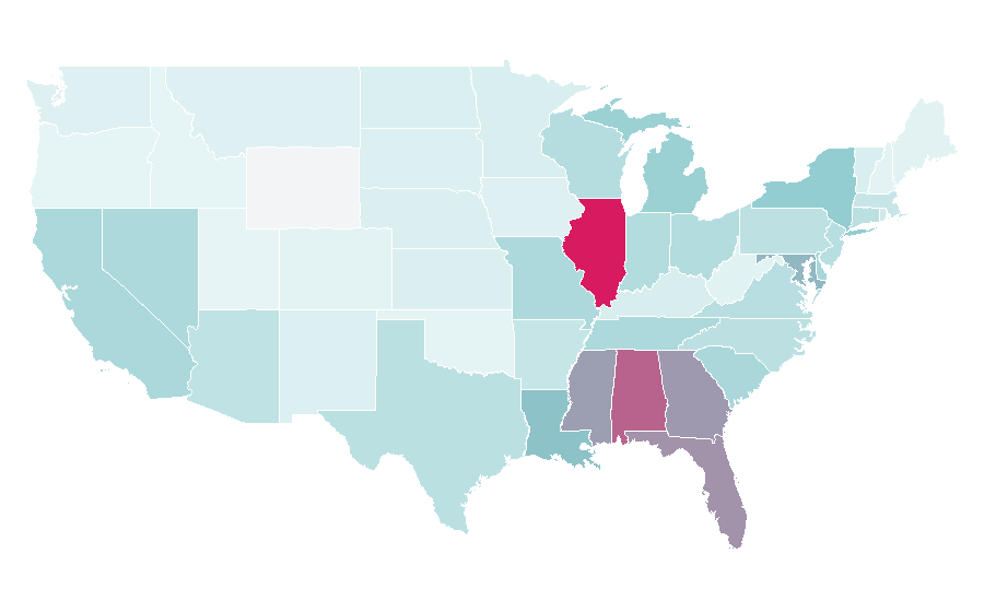 Affinity by region — Palm Angels, United States