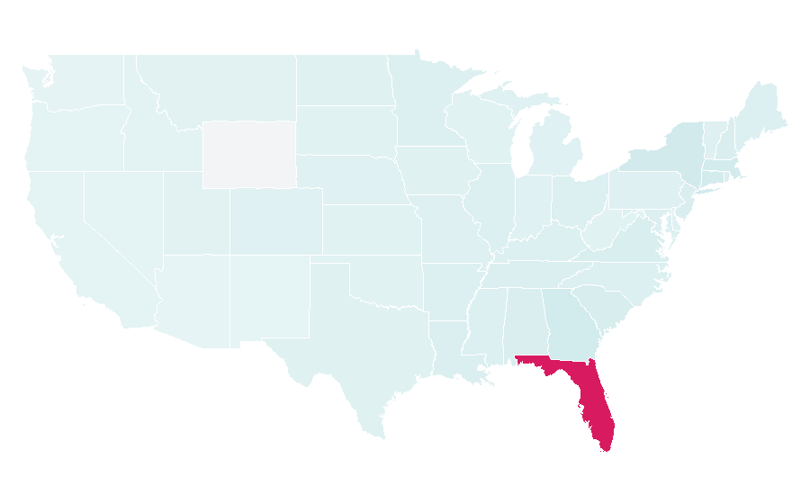 Affinity by region — Palm Beach, Florida, United States