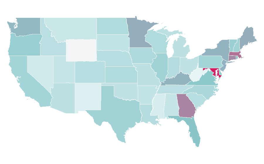 Affinity by region — Palm oil, United States