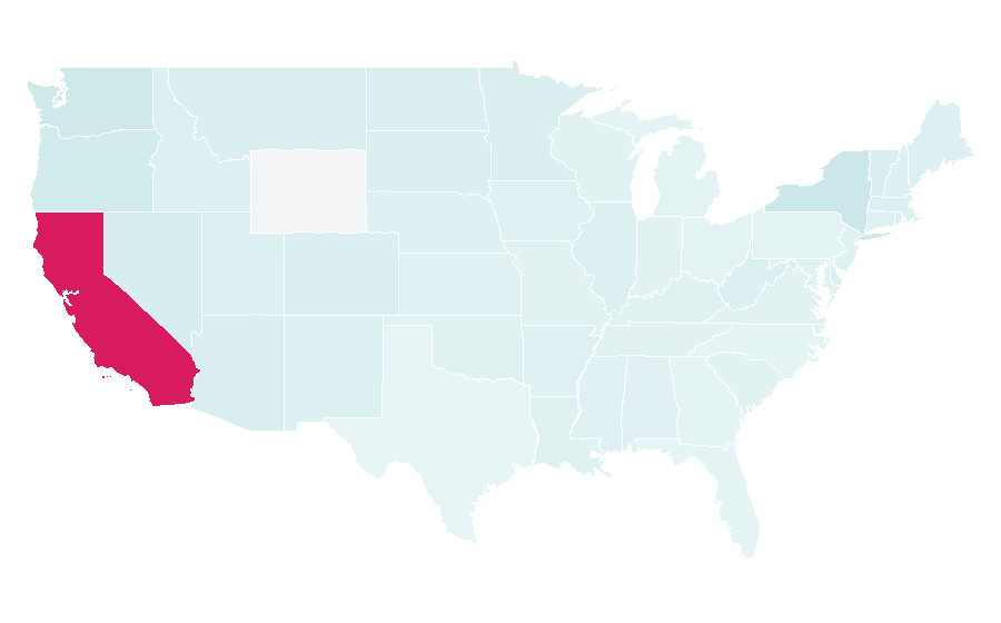 Affinity by region — Palm Springs International Film Festival, United States