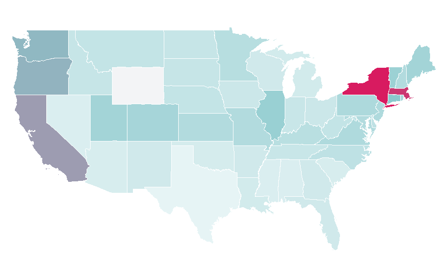 Affinity by region — Palme d'Or, United States