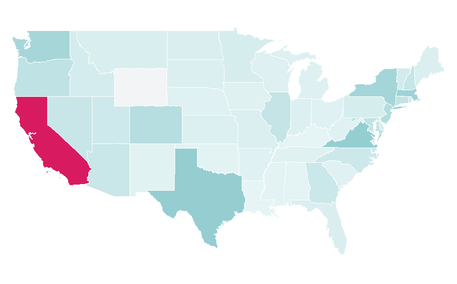 Affinity by region — Palo Alto Networks, United States