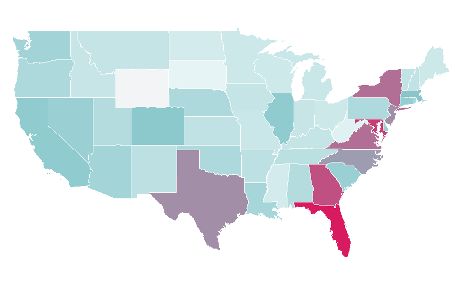 Affinity by region — Panama, United States