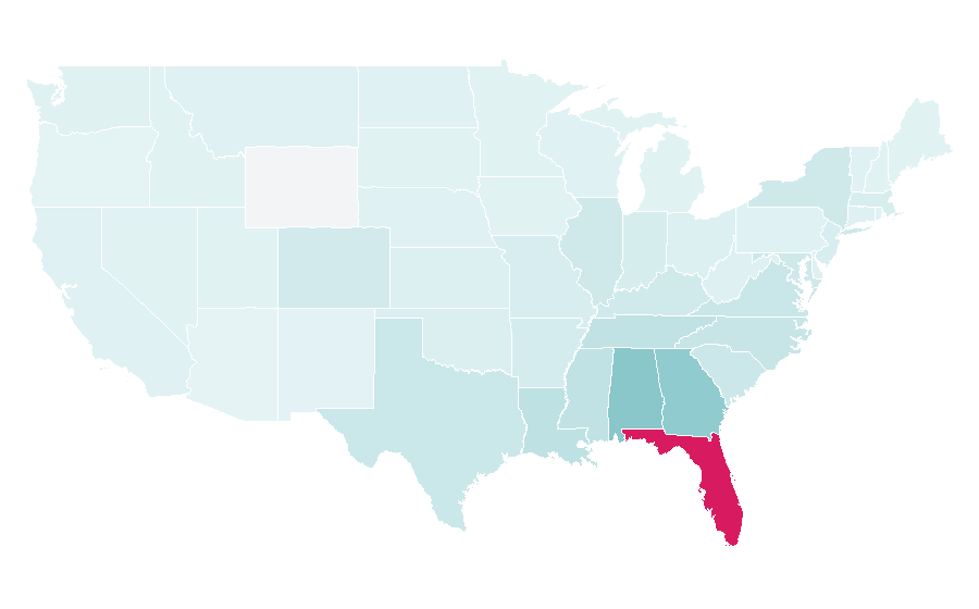 Affinity by region — Panama City, United States