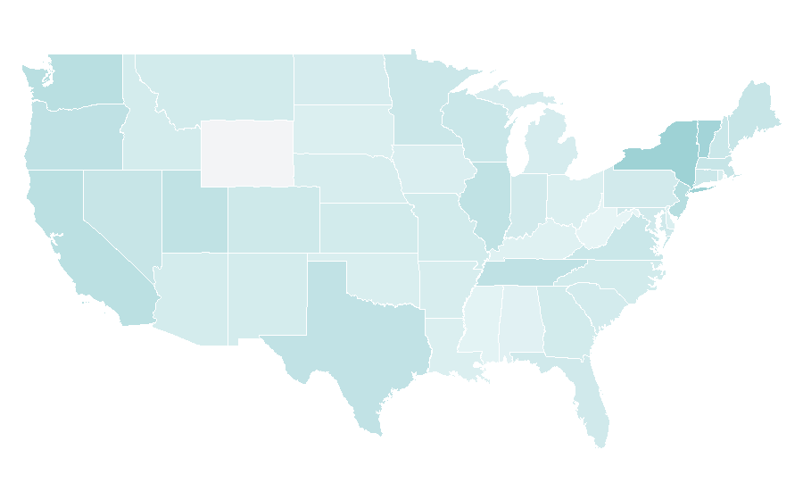 Affinity by region — Pancake, United States