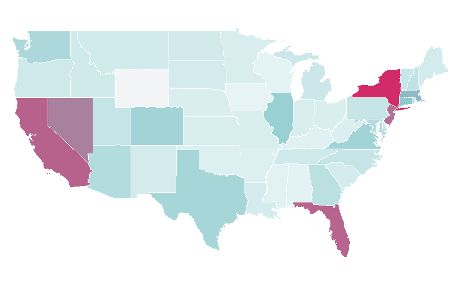 Affinity by region — Panerai, United States