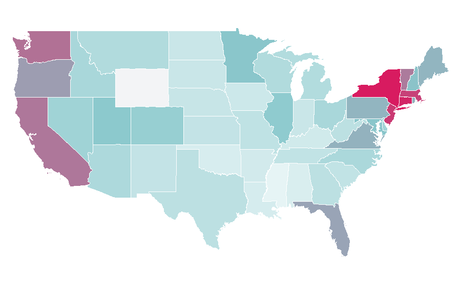 Affinity by region — Panettone, United States
