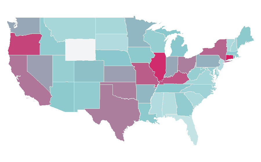 Affinity by region — Panic Room, United States