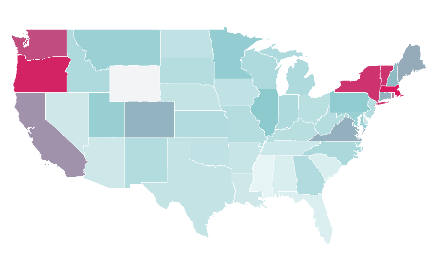 Affinity by region — Panopticon, United States