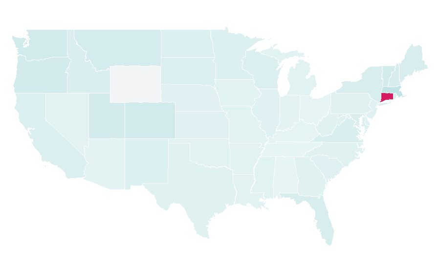 Affinity by region — Pantanal, United States